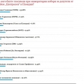 Титюков най-харесван за мажоритарен кандидат в "Централен"